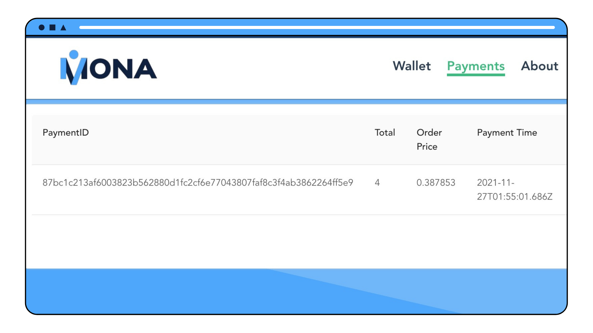 Mona merchant payment dashboard